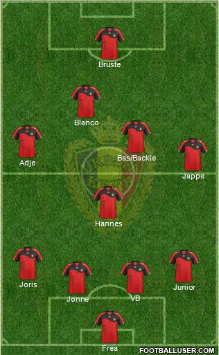 Belgium Formation 2012