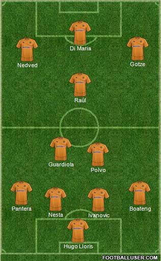 Wolverhampton Wanderers Formation 2012