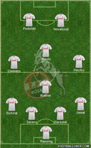 1.FC Köln Formation 2012