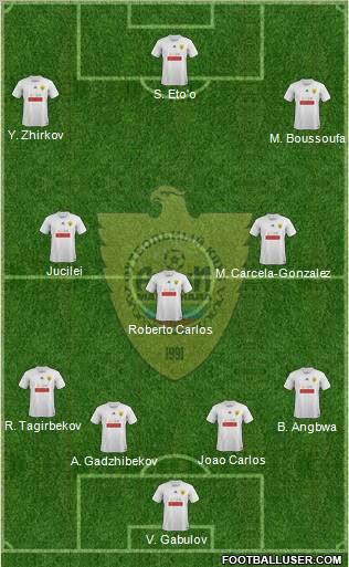 Anzhi Makhachkala Formation 2012