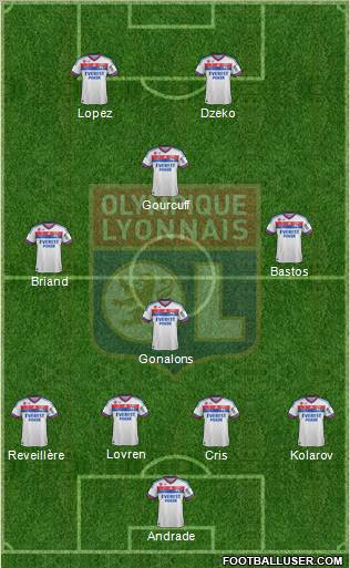 Olympique Lyonnais Formation 2012
