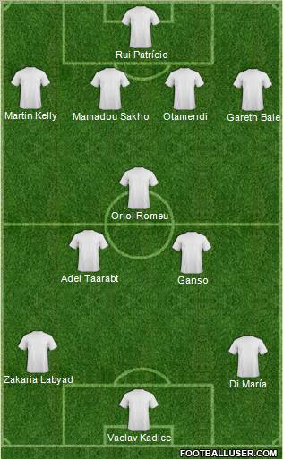 Dream Team Formation 2012