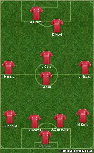 Liverpool Formation 2012