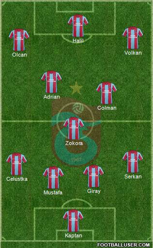 Trabzonspor Formation 2012