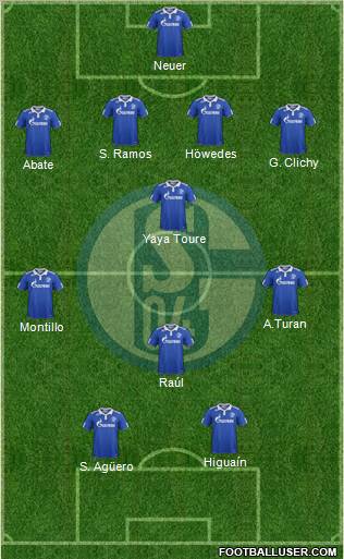 FC Schalke 04 Formation 2012