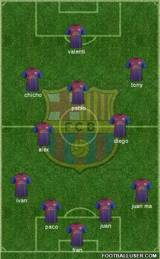 F.C. Barcelona Formation 2012