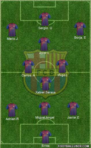 F.C. Barcelona Formation 2012