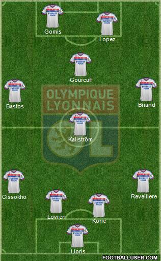 Olympique Lyonnais Formation 2012