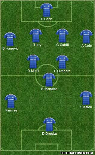 Chelsea Formation 2012