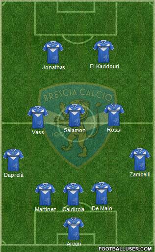 Brescia Formation 2012