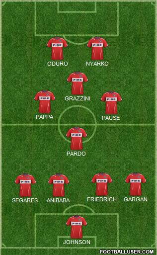 Chicago Fire football formation