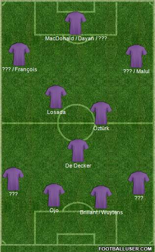 Dream Team Formation 2012