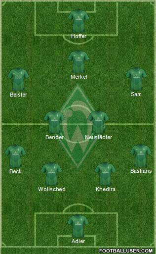 Werder Bremen Formation 2012
