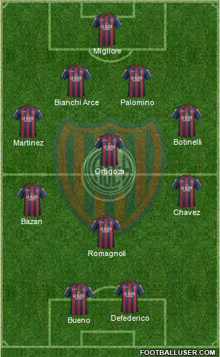 San Lorenzo de Almagro Formation 2012