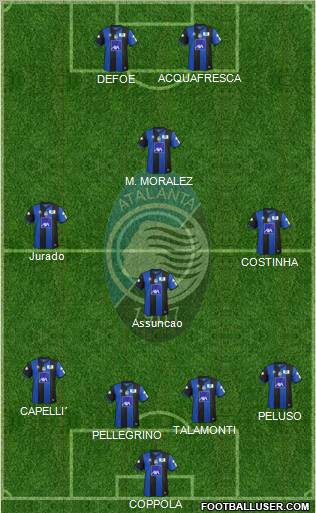 Atalanta Formation 2012