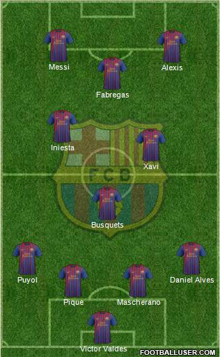 F.C. Barcelona Formation 2012
