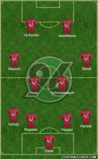 Hannover 96 Formation 2012