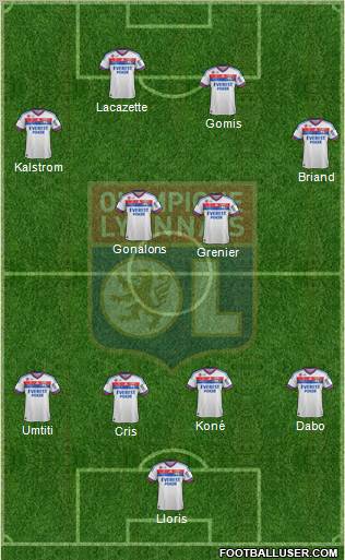 Olympique Lyonnais Formation 2012