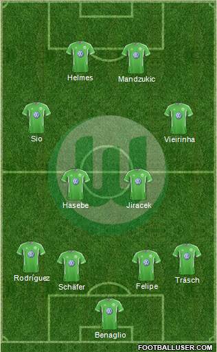 VfL Wolfsburg Formation 2012