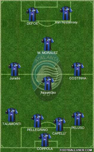 Atalanta Formation 2012
