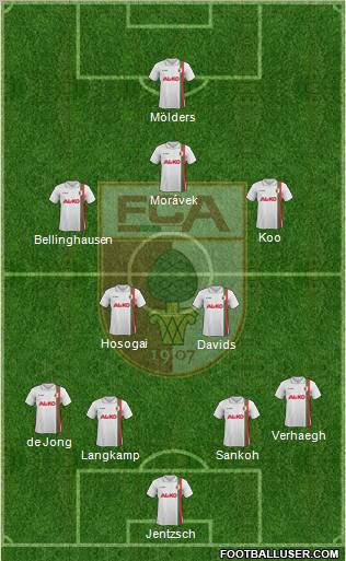 FC Augsburg Formation 2012
