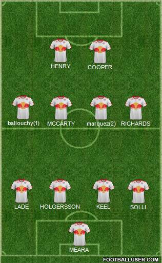 New York Red Bulls Formation 2012