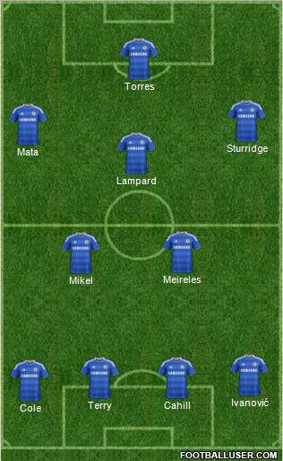 Chelsea Formation 2012