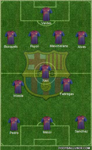 F.C. Barcelona Formation 2012