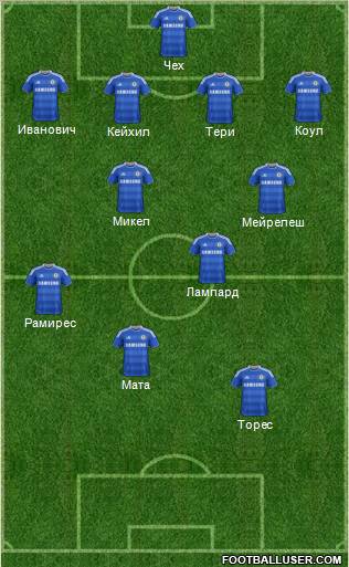 Chelsea Formation 2012