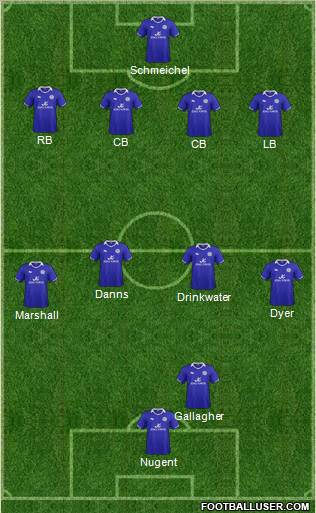 Leicester City Formation 2012