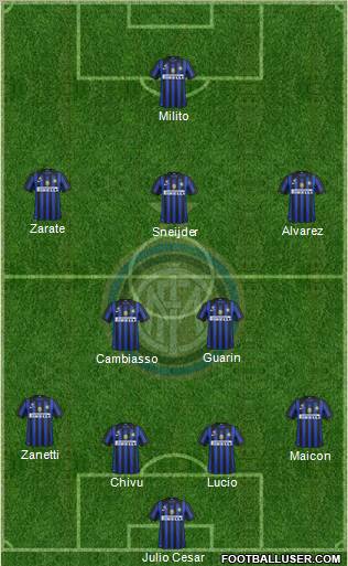 F.C. Internazionale Formation 2012