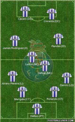 Futebol Clube do Porto - SAD Formation 2012