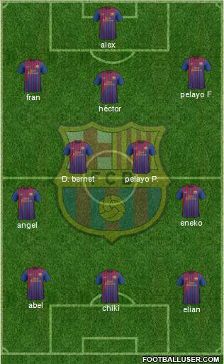 F.C. Barcelona Formation 2012