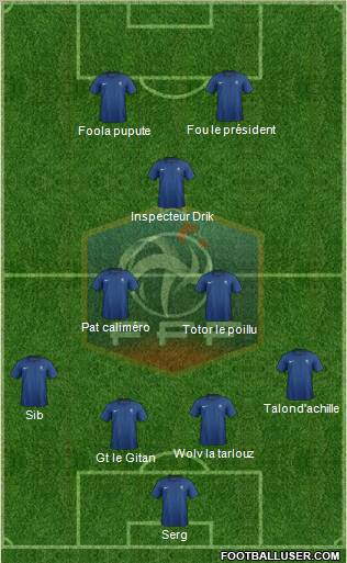 France Formation 2012