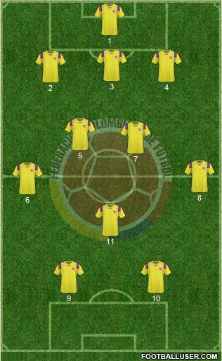 Colombia Formation 2012