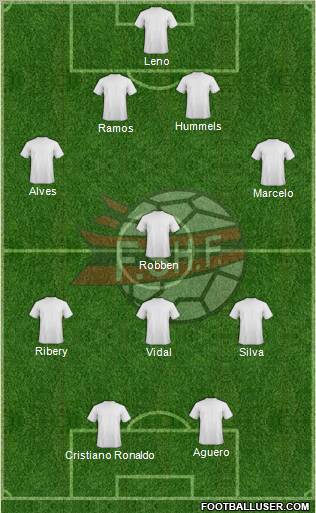 Albania Formation 2012