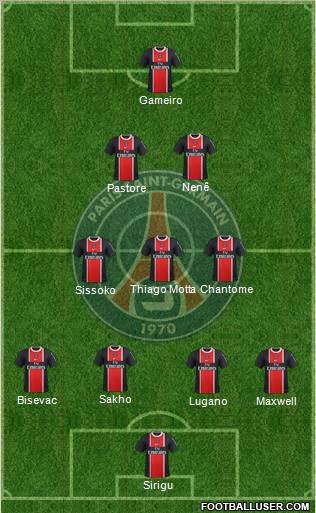 Paris Saint-Germain Formation 2012