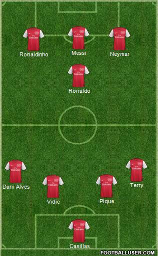 Arsenal Formation 2012