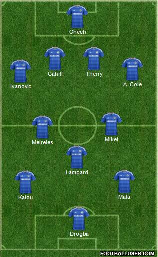 Chelsea Formation 2012
