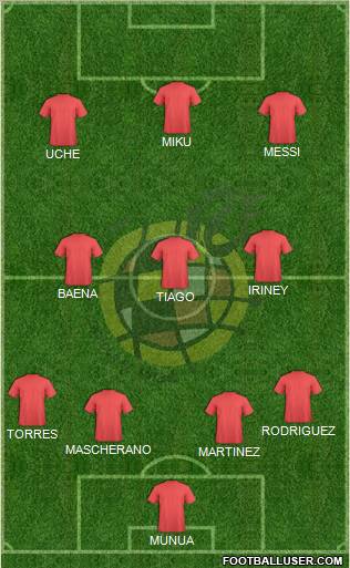 Spain Formation 2012