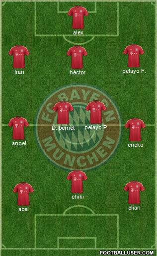 FC Bayern München Formation 2012