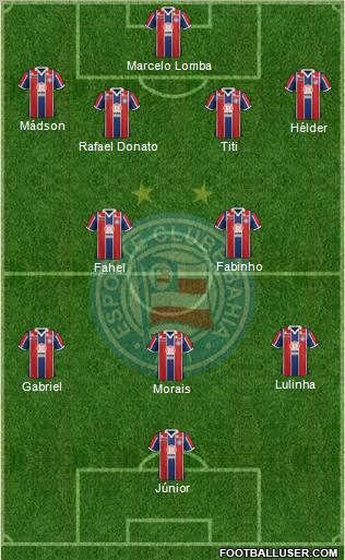 EC Bahia Formation 2012