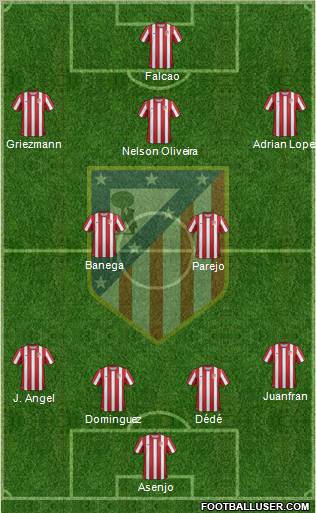 C. Atlético Madrid S.A.D. Formation 2012