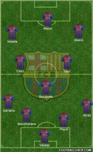 F.C. Barcelona Formation 2012