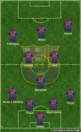 F.C. Barcelona Formation 2012