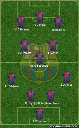 F.C. Barcelona Formation 2012