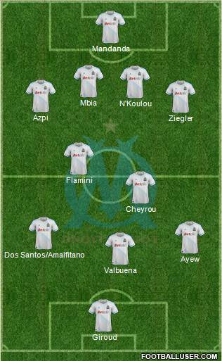 Olympique de Marseille Formation 2012
