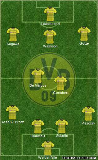 Borussia Dortmund Formation 2012