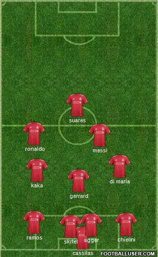 Liverpool Formation 2012