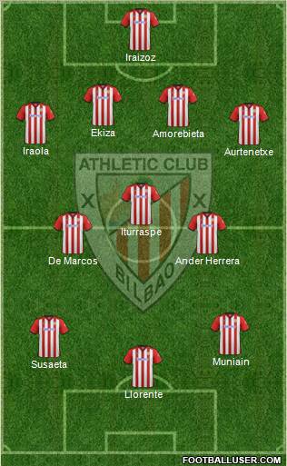 Athletic Club Formation 2012